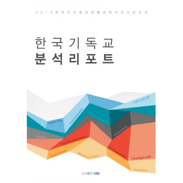 한국기독교 분석리포트:2013 한국인의 종교생활과 의식조사 보고서, URD