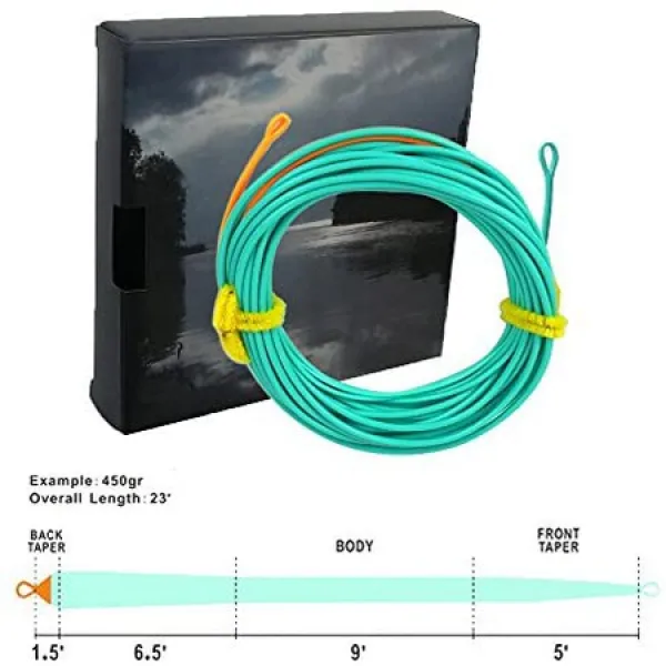 Aventik 아벤틱 더블 컬러 스카깃과 슈팅 헤드가 20ft 300 낟알23 ft 550 낟알부터 용접 루프 라인 ID가, 23ft 450grain