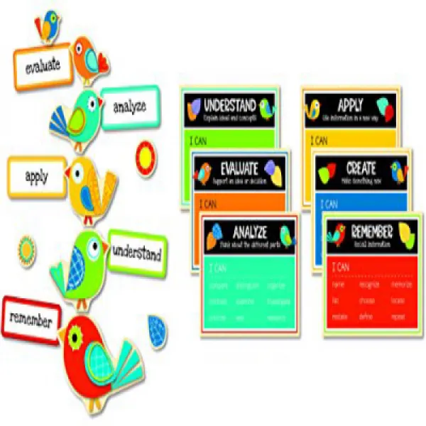 Boho Birds Higher-Order Thinking Skills Bulletin Board Set Boho Birds 고차원 적 사고 능력 게시판 세트, nullSET