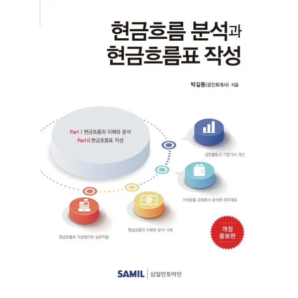 현금흐름 분석과 현금흐름표 작성(2021), 삼일인포마인
