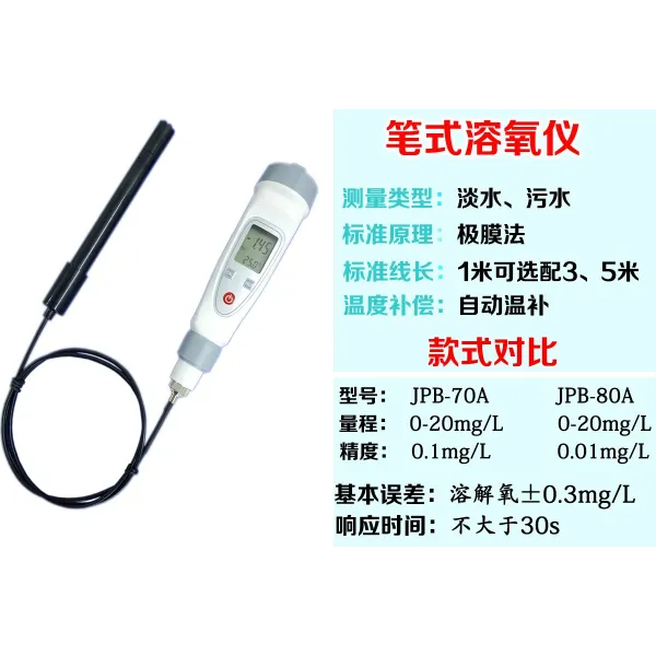 산소포화도측정기 휴대용 고속 검사 필식 용존산소 산소함유량 DO측정 양식 산소 함량, T01-필식 용산기(전극)