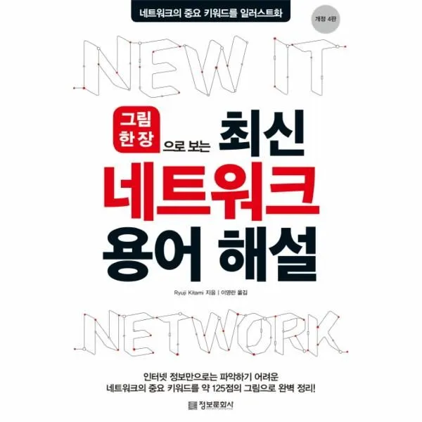 이노플리아 최신 네트워크 용어 해설 그림 한장으로 보는, One color | One Size@1