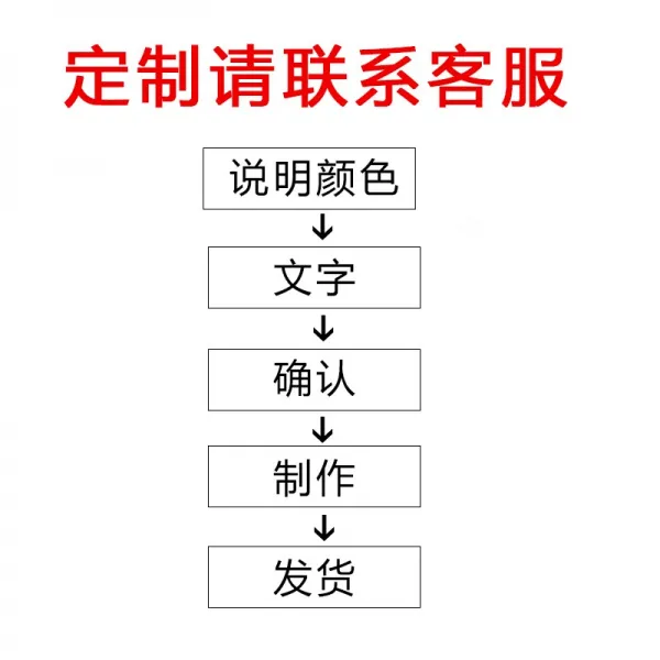 야무지다 자동차입체스티커 뒷창없는구 스크래치 동호인 리플렉터 주문제작함 시트지 장식 차량 문자 자동차엠블러 경고 공 별 사적인 맟춤제작 따르다 고객서비스 연