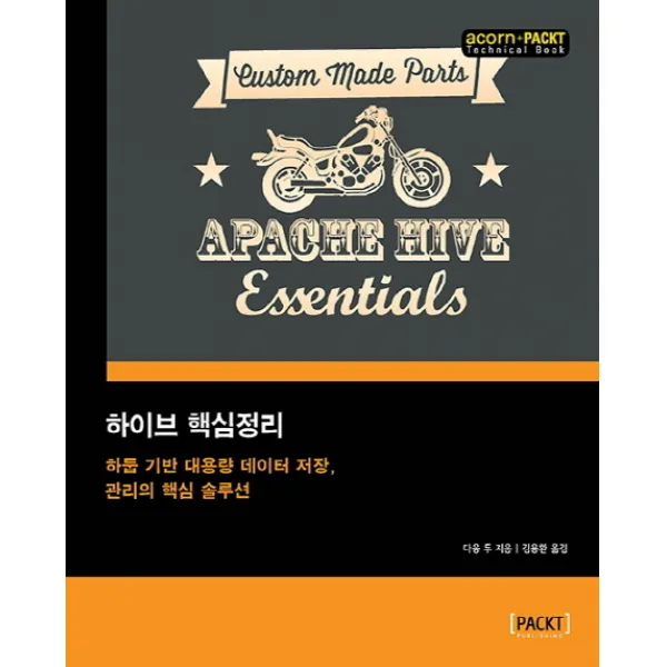 하이브 핵심정리:하둡 기반 대용량 데이터 저장 관리의 핵심 솔루션, 에이콘출판