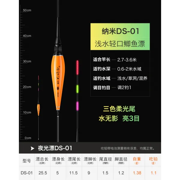 명창 야광 찌 하이라이트 그림자가 없다 나노 고민 붕어 전자 표표하여 눈에 띄다 대물 밤낚시 풍랑 항 치다 하나더 3다시 다섯을 보내다 낟 Ds01