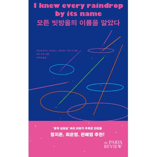모든 빗방울의 이름을 알았다, 다른, 호르헤 루이스 보르헤스