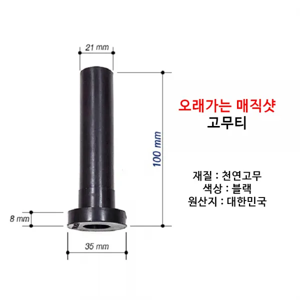 프렌즈 스크린 고무티 98mm 고무티20개 끝부문 두꺼운 접시타입, 얇고 부드러운타입 선택