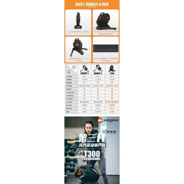 - 자전거 거치 훈련 연습대 마이킨 라이딩 3대 T300 스마트 자기저항 단차대 산길 실내, 06 마이킨 차대 땀방지망