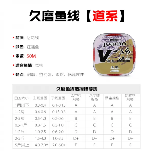 우한 천원 구어선 주선 자선 5m 수입 낚싯줄 나일론실 레드 브라운 라인