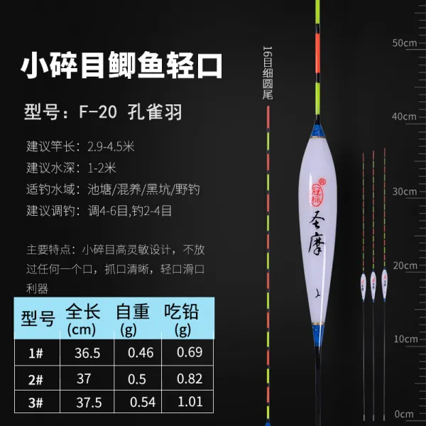 공작새 날개 부둥켜쥐고 쇄목 초강아지 영민 경입 붕어물밑낚시 떠도는 입 물고기 표백 굵어 눈에 띄는 2번단즈룩 F2016가는