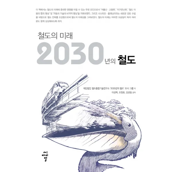 철도의 미래 2030년의 철도, 씨아이알