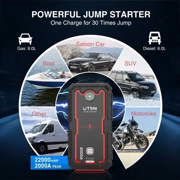 자동차 점프 스타터 UTRAI Jstar one 차 점프 시동기 휴대용 비상 사태 충전기 리튬 이온 전지 효력 은행 220