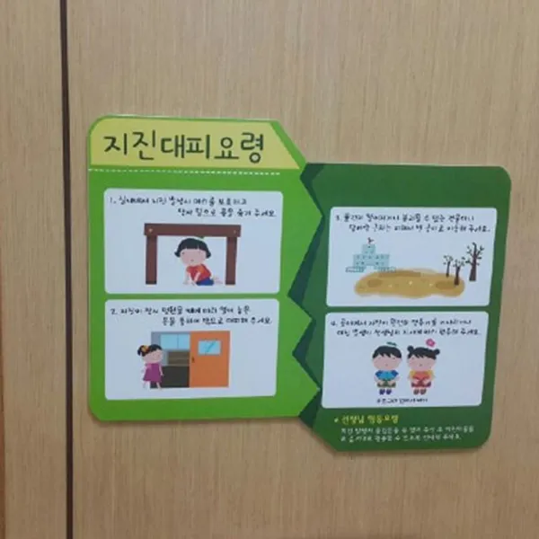 행동 지진대피요령 안내판 어린이안전 표지판 수칙 교육 상세페이지참조 그린 1개 상세페이지참조 그린 