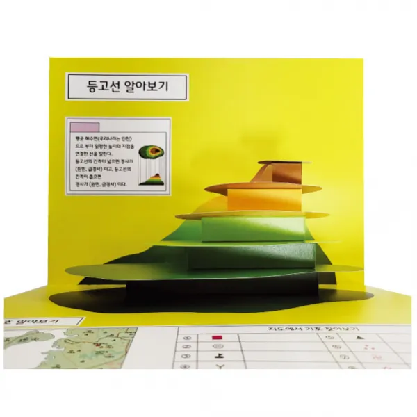 올리버의 팝업나라 등고선 팝업북 만들기