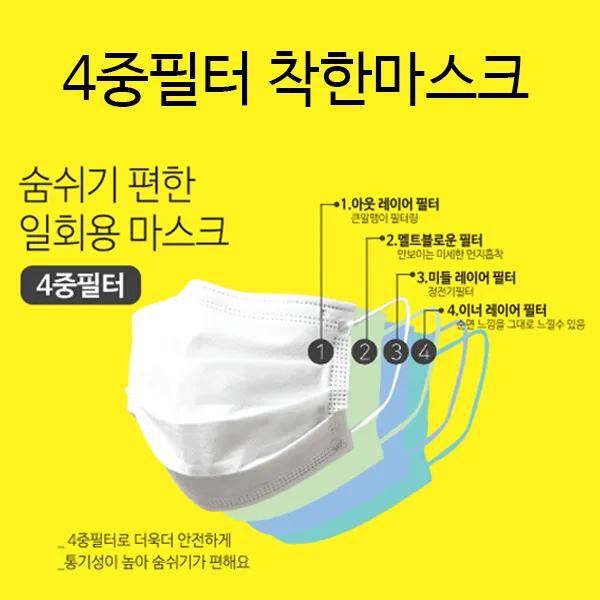숨쉬기편한마스크 당일발송 멜트블로운 4중필터 일회용마스크 50매 100매, 2box, 50개입