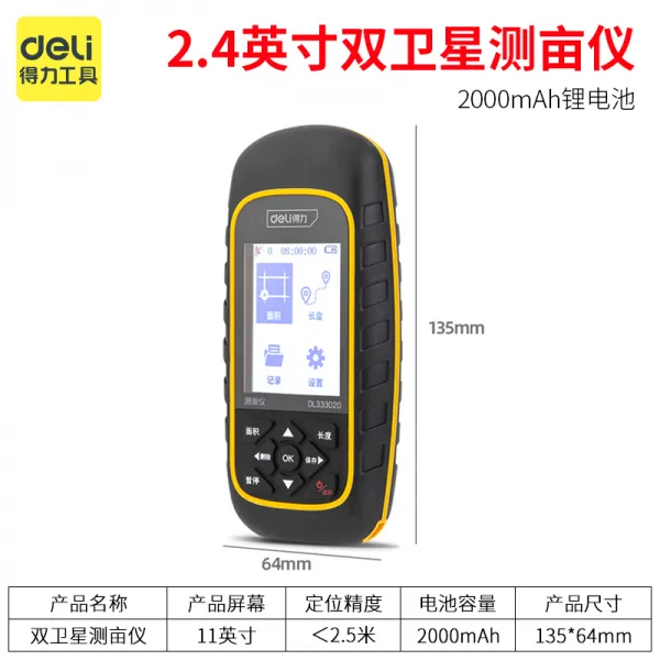 독일 수입 박세 유능한 거리측정 바퀴 측량 손 밀다 양식 선반 야외 재다 지량 길 추척 2.4 인치 면적 측정기