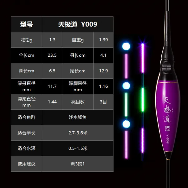 직경 8252.20입식 부 예 쁘 고 눈 에 띄 는 전자 표류 야광 표류 밤 낚시 얕 은 물 붕어 표류 높이 민감 나 노 부유 표 어 찌 Y009 [짧 은 다리 표류 / 밝 은 세 가지] 기타