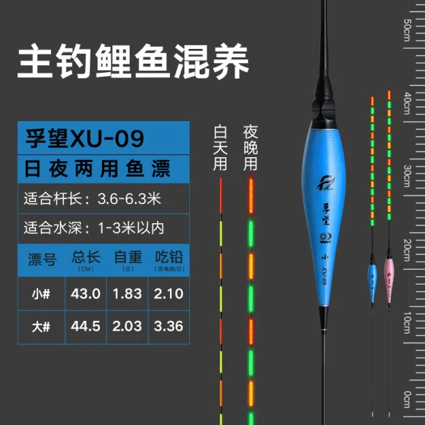 풀문클로젯 기대하다 밤낮으로 투웨이 전자찌 파워 초감각 잉어 붕어찌 굵게 눈에 띄다 나노 부표 대소 각 1지배함 5절 배터리 Xu09
