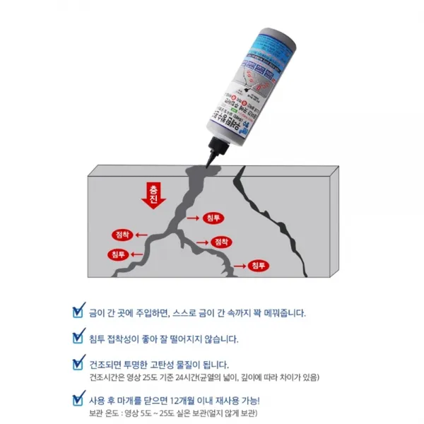 기존 우레탄의 균열이 생긴 곳에 도포하는 우레탄 방수본드 500ml, 회색