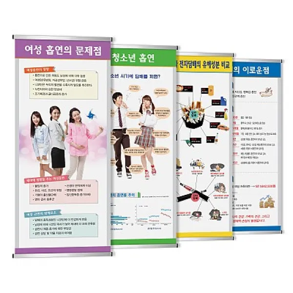 태양 금연 전시 배너 세트 [금연판넬 금연파노라마], 간접흡연~