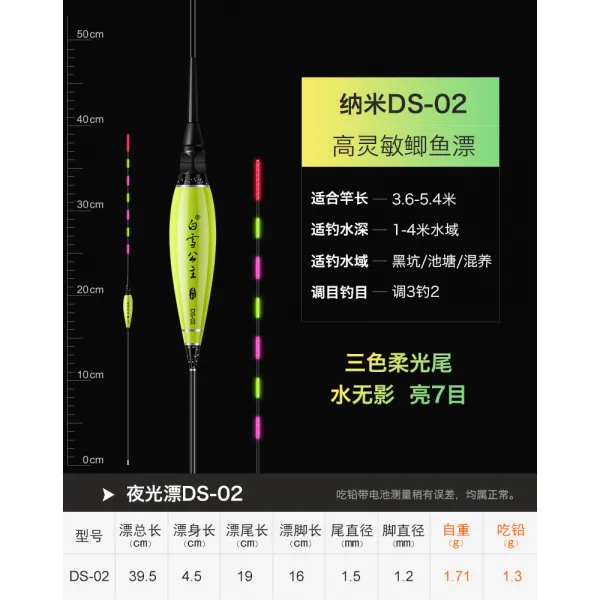 명창 야광 찌 하이라이트 그림자가 없다 나노 고민 붕어 전자 표표하여 눈에 띄다 대물 밤낚시 풍랑 항 치다 하나더 3다시 다섯을 보내다 낟 Ds02