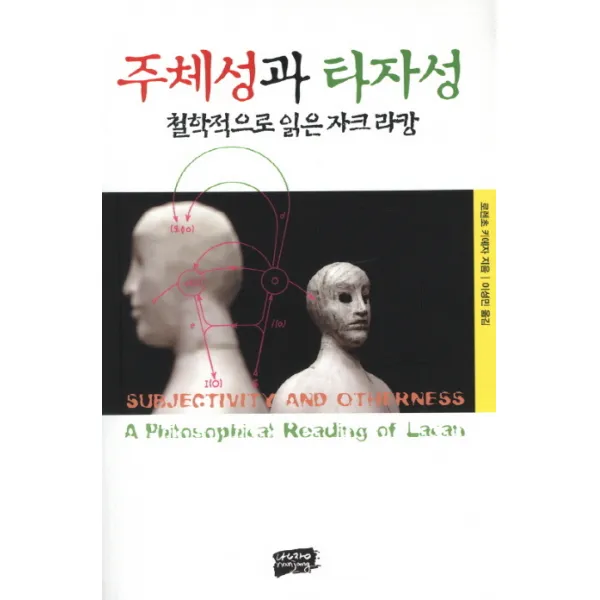 주체성과 타자성:철학적으로 읽은 자크 라캉, 난장