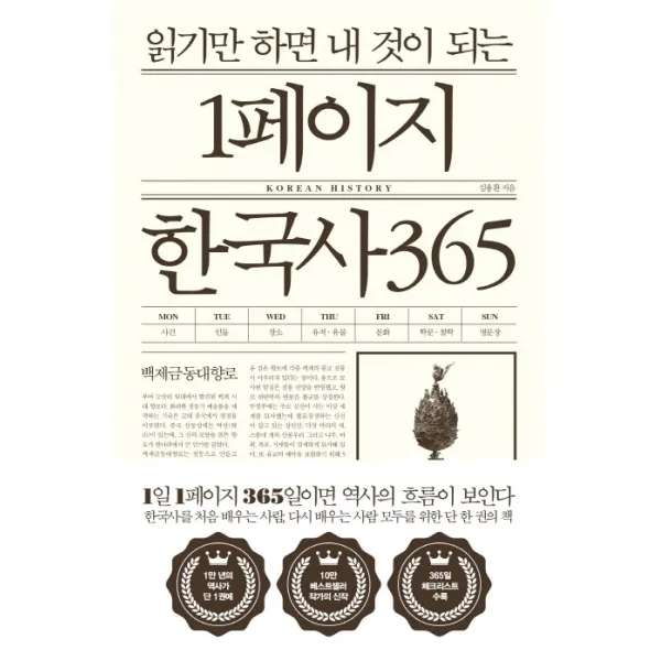 읽기만 하면 내 것이 되는 1페이지 한국사 365, 비에이블