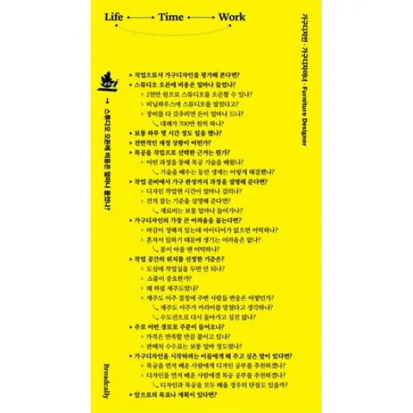 가구디자인, 가구디자이너, Furniture Designer : 스튜디오 오픈에 비용은 얼마나 들었나?