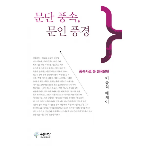 문단 풍속 문인 풍경:풍속사로 본 한국문단, 푸른사상