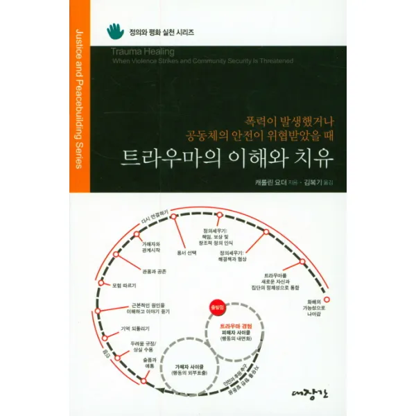 트라우마의 이해와 치유:폭력이 발생했거나 공동체의 안전이 위협받았을 때, 대장간