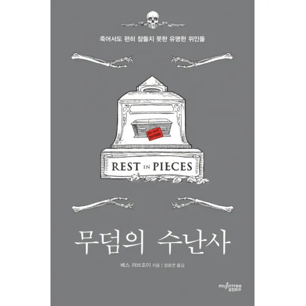 무덤의 수난사:죽어서도 편히 잠들지 못한 유명한 위인들 뮤진트리