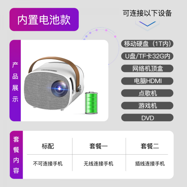 LED조명 좋다 즐거움이 YG23 무선 핸드폰동화면 빔프로젝터 가정용 고화질 미니어처 받다 USB메모리 1661809434, 화이트 내장 전지판 표준세트