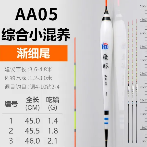 마의 눈 공작새 작은 쇄목 높은 기민한 경기 붕어표 가벼운 입천장 부드러운 깃털 잉어표 1번수장 우선 출하함 Aa05합혼합
