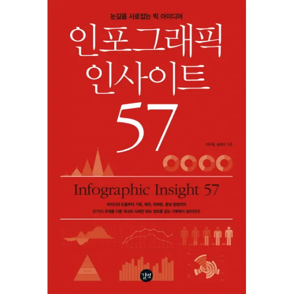 인포그래픽 인사이트 57:눈길을 사로잡는 빅 아이디어, 길벗