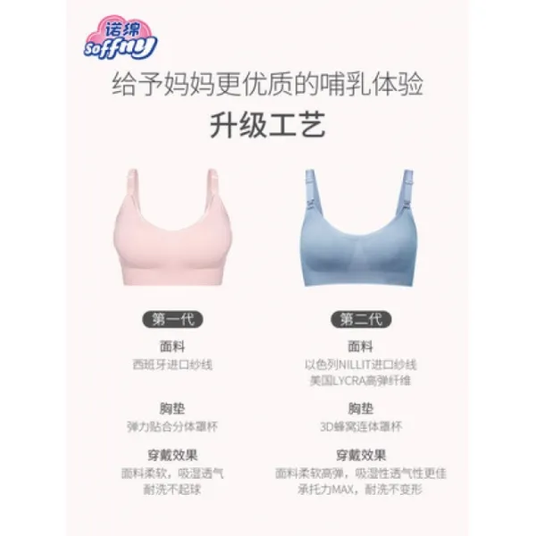 DAPANDA 노면수유브라임산부내의임신기노면브라편한집결처짐방지수유여름슬림