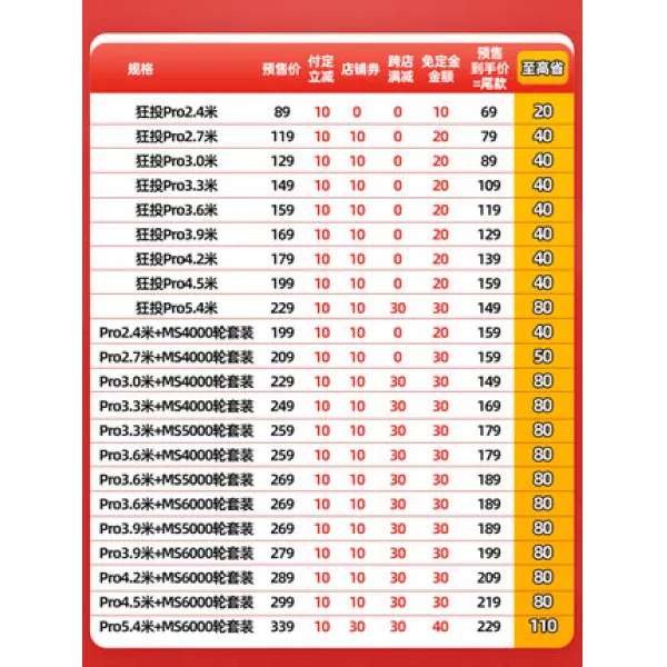 [618 예약판매] 한정해상봉 초고경탄소 장대 해체 가능 환해낚시 멀리