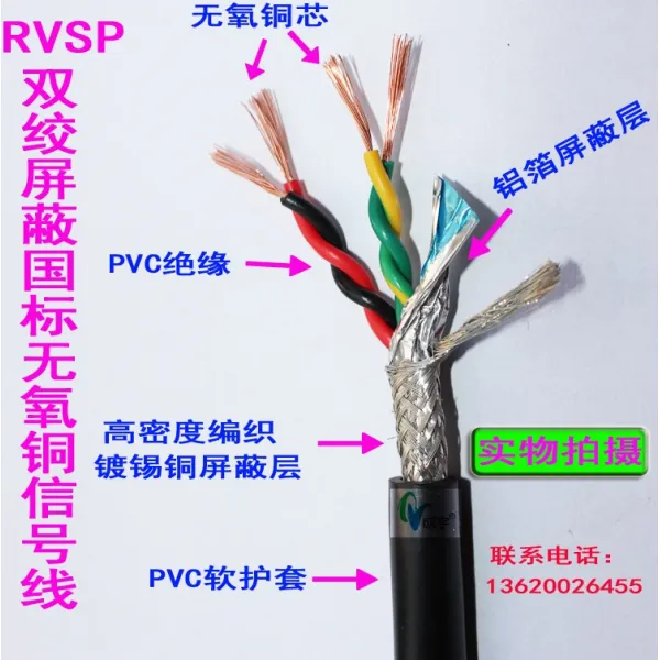 오뉴마켓 실케이블 전동 2솜 쌍지팡이 프로스크림 RVSP 제곱 대 꼬다 신호 전기전선 닻줄, 2*1.5 쌍지팡이 프로스크림 선 1