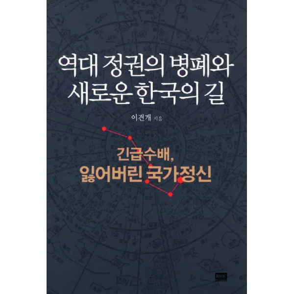 역대 정권의 병폐와 새로운 한국의 길:긴급수배 잃어버린 국가정신, RHK