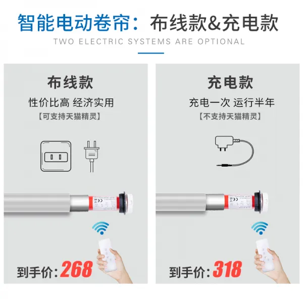 애드플로우 해빗가리개 블라인드커튼 몽매인 나 사무실 티 방 신 중국식 승강 롤스크린 끌기 두루마리식 햇빗가리기 무타공, 업그레이드 스마트 전동롤스크린 연락