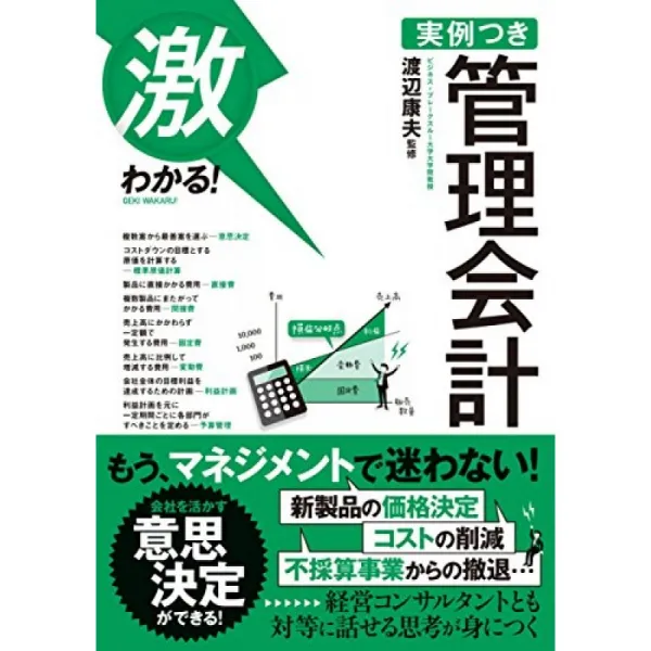 격 안다! 실례 대해서 관리 회계 단일옵션 단일옵션