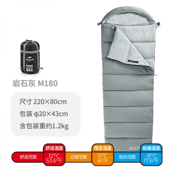 포근한 캠핑 실내 침낭 NH 노숙인 침낭 어른 캠핑 눈독수리가 가을겨울-18212, 01.암반회색 M180(보충용기침), 단일옵션