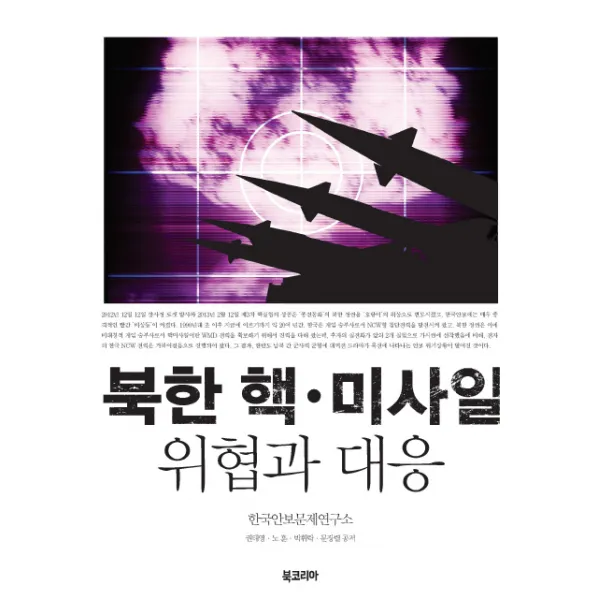 북한 핵 미사일 위협과 대응, 북코리아