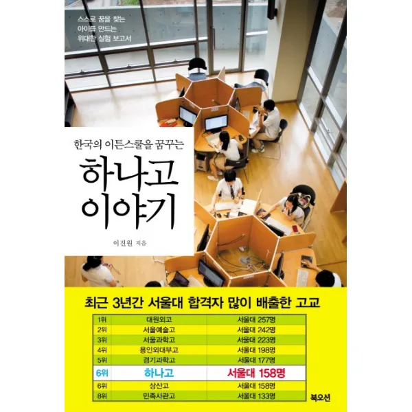 한국의 이튼스쿨을 꿈꾸는 하나고 이야기:스스로 꿈을 찾는 아이를 만드는 위대한 실험 보고서, 북오션
