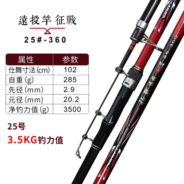 원투낚시대 플래그 5# 빅크로스백 가이드링 낚시대 원 T01 장거리투척낚시대 징전 25# 3.6미터