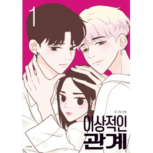 이상적인 관계. 1 경향bp