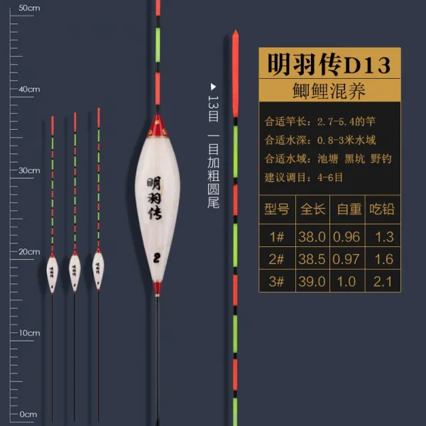 실용적인 굵기방지 물살낚시 물살 맞기 물살抗기 눈뜨고 안정빠른 바람 붕어, 3번낚시찌 세마리 룩, D13