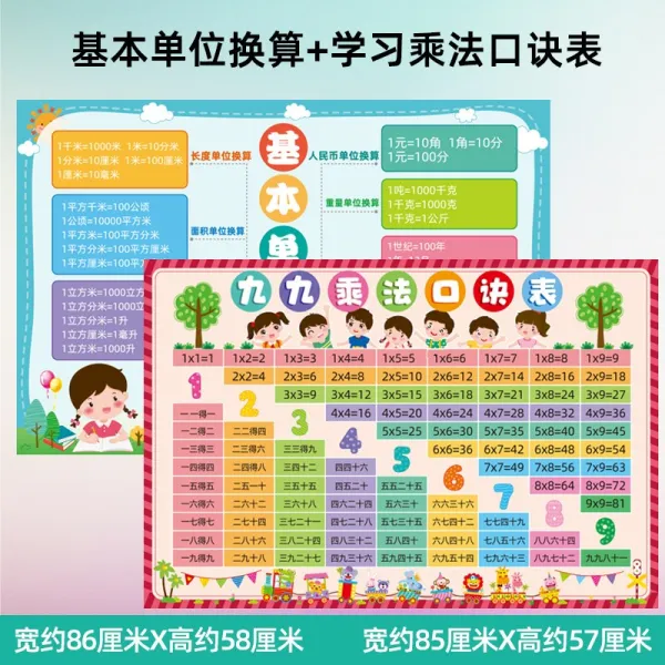 초등수학교구 2 년 급 구구 99 곱셈구결표 벽 스티커 초등학교 외다 신기 카드 괘도 2400032253, 기본 유니트 환산 _공부 스터디 곱셈, 숏