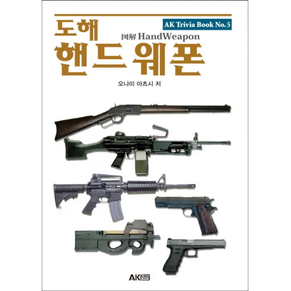 도해 핸드 웨폰, 에이케이커뮤니케이션즈