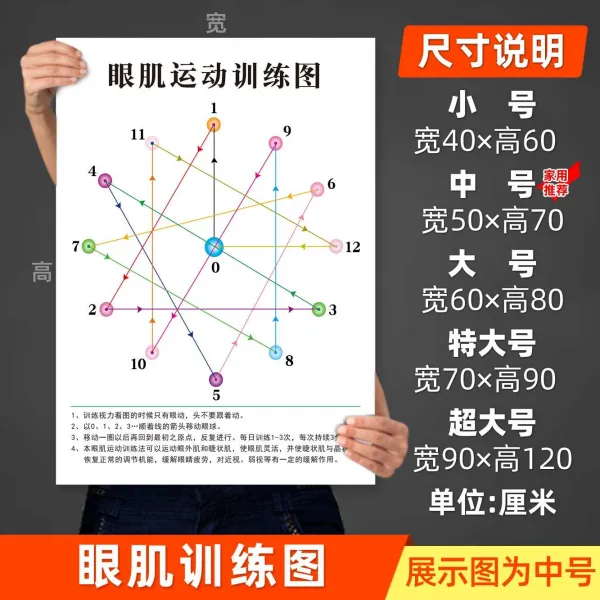 PVC 완화시키다 시력이 피로하다 괘도 보호 눈 건강 표 제거 방수 벽 스티커 그림 4860197678, A0406 (열접착 스티커 시트지 ), 숏