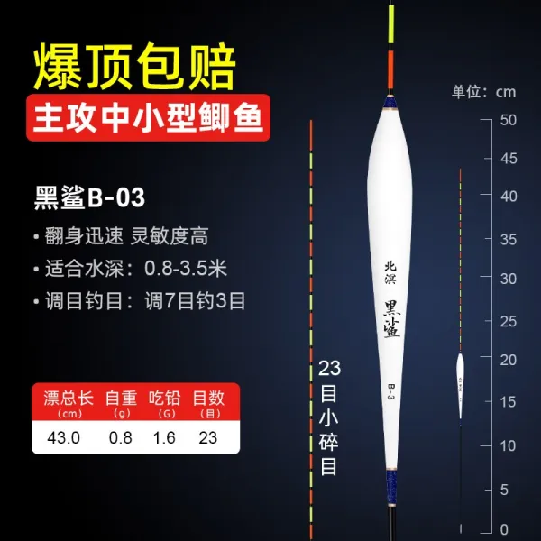 해외 낚시찌케이스 찌통 낚시찌북명어깨목붕어표시꼬리낚시부표정품살구고령민방풍나-68089, 01.추가 구매를 수집하여 배상금을, 옵션03